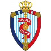 Nantong Haimen Codion