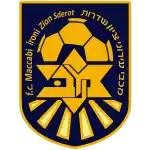 Sderot