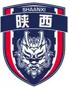 Bình Châu Hủy Long