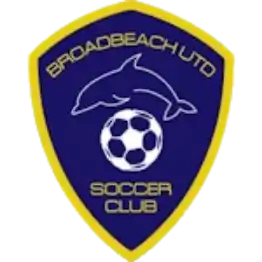 Broadbeach United U23