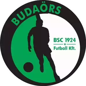 BSC 1924 Kft