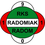 RKS Radomiak Radom