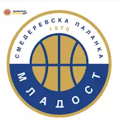 Mladost SP