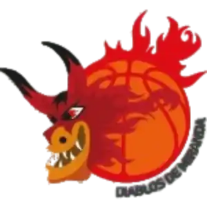 Дьяблос де Миранда