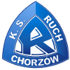 Ruch Chorzow U17