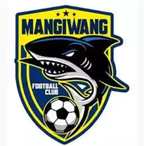 Mangiwang