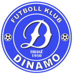 FK Dinamo Tirana vs KF Tirana » Predictions, Odds, Live Scores & Stats