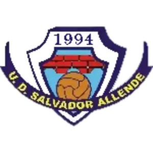 Salvador Allende (Women)