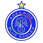 FC Blue Eagles