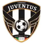 Canberra Juventus FC