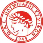 OLYMPIAKOS KYMINON
