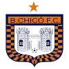 Real Boyaca U20