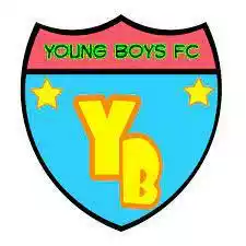 Boys Trẻ Myanmar