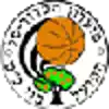 Hapoel Kfar Saba