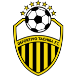 Racing Club vs Deportivo Táchira live score, H2H and lineups