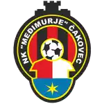 Medjimurje Cakovec (Nữ)