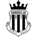 Sandecja Nowy Sacz U19