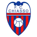 Chiasso