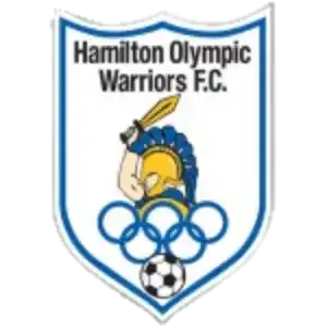 Ньюкасл Олимпик (жен)