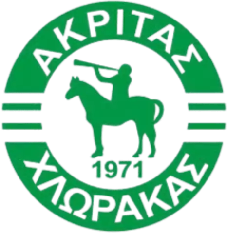Аигирас Акратас