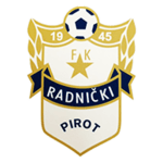 FK Trajal Krusevac vs Radnicki Pirot: Head to Head statistics