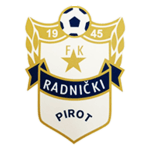 Radnički Pirot: All the info, news and results