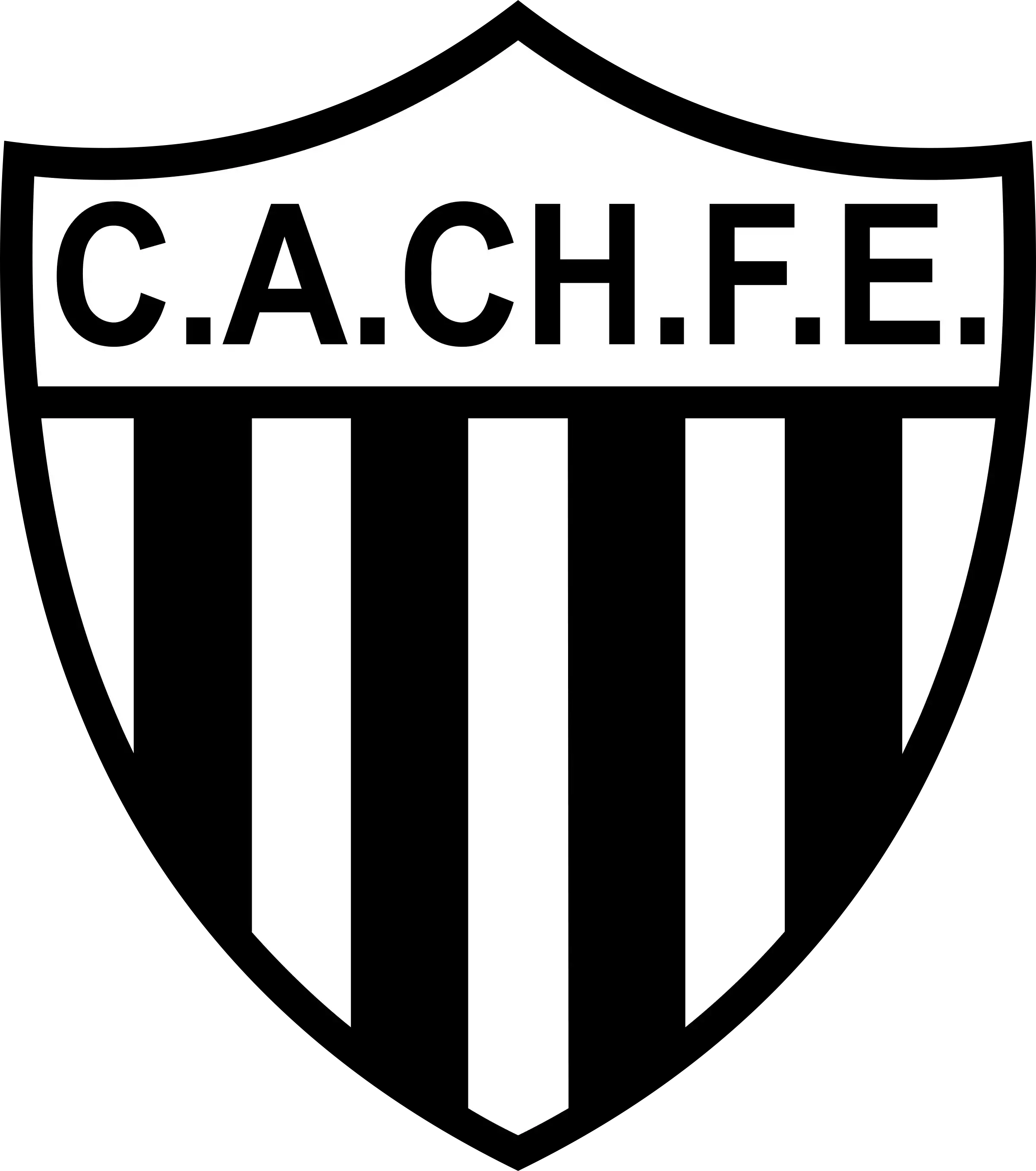 Chaco For Ever