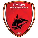 PSM Makassar U20