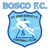Thánh Gioan Bosco
