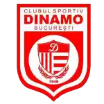 CS Dinamo de Bucarest