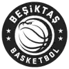 Besiktas U18 (Nữ)