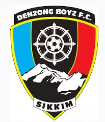 Sikkim Boys