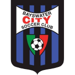 Thành phố Bayswater