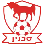 Bnei Sakhnin