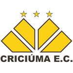 Criciuma