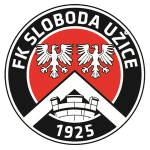 FK Dubocica vs FK Radnicki Beograd Predictions - 06/12/2023