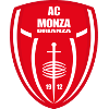 Monza U19