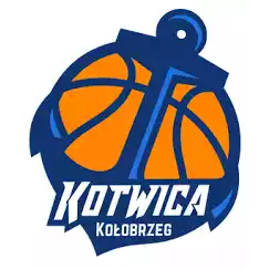 Skk Kotwica Kolobrzeg