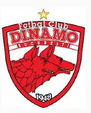 Đội bóng ACS FC Dinamo Bucuresti