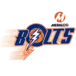 Meralco Bolts 3x3
