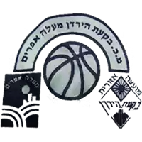 Hapoel Bikat Hayarden