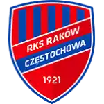Rakow II Czestochowa