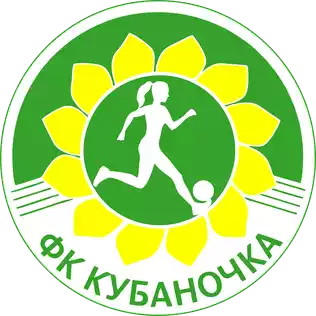 FK Kubanochka Krasnodar (Nữ)
