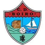 Boiro