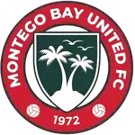 Монтего Бэй Юнайтед