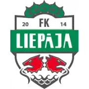 FK Liepajas U19