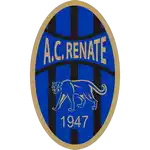 Renate