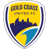 Gold Coast United U20