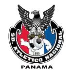 SD Atletico Nacional