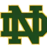 Notre Dame Fighting Irish